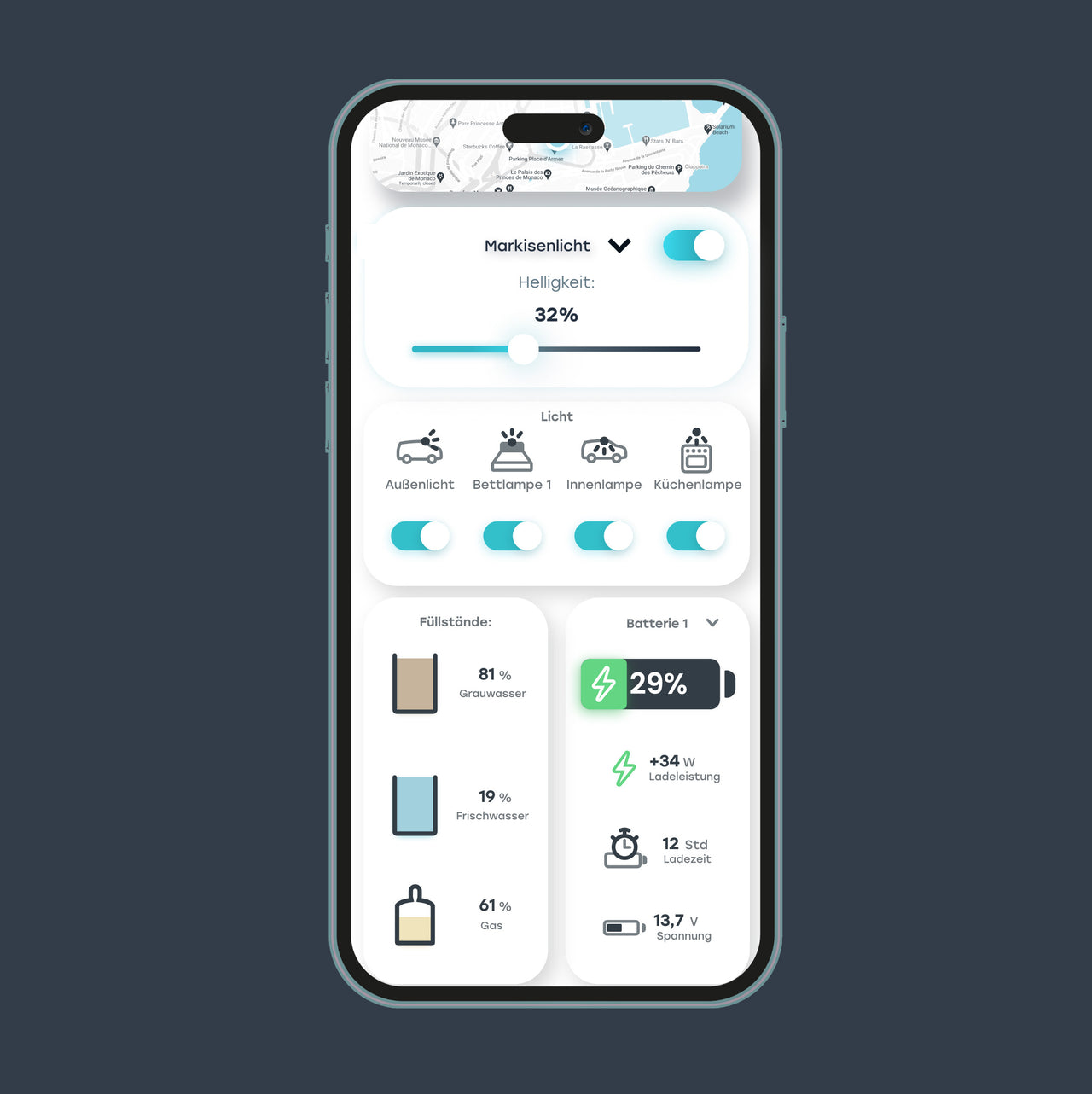 Digitale Schaltzentrale Revotion Brain Stromübersicht