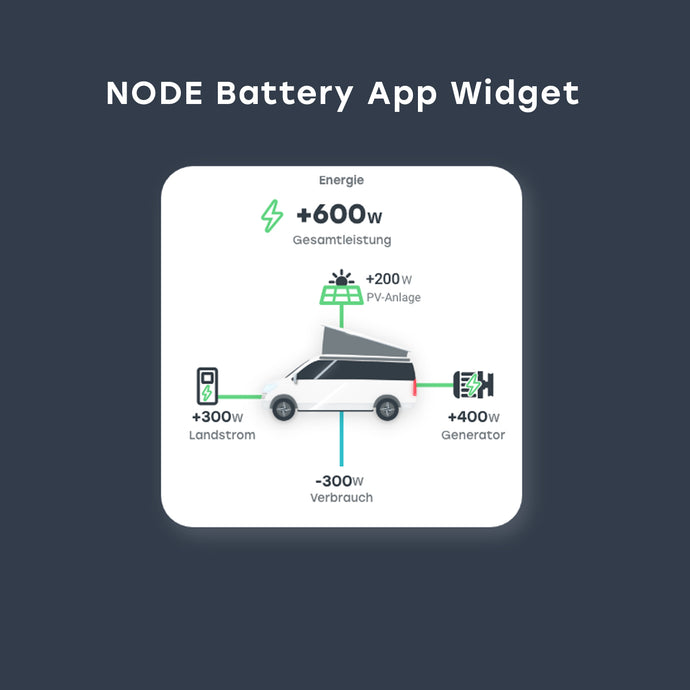 Widget of NODE Battery in the REVOTION App