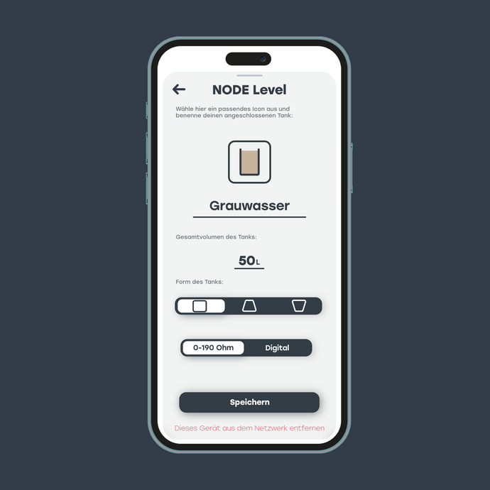 NODE Level | Revotion – REVOTION GmbH