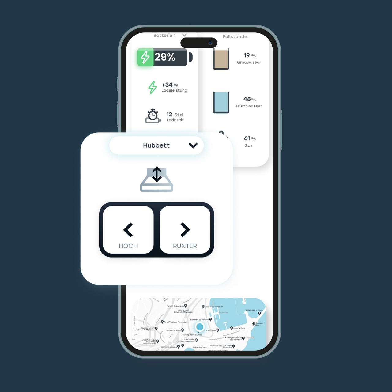 Digitale Schaltzentrale Revotion Brain Stromübersicht