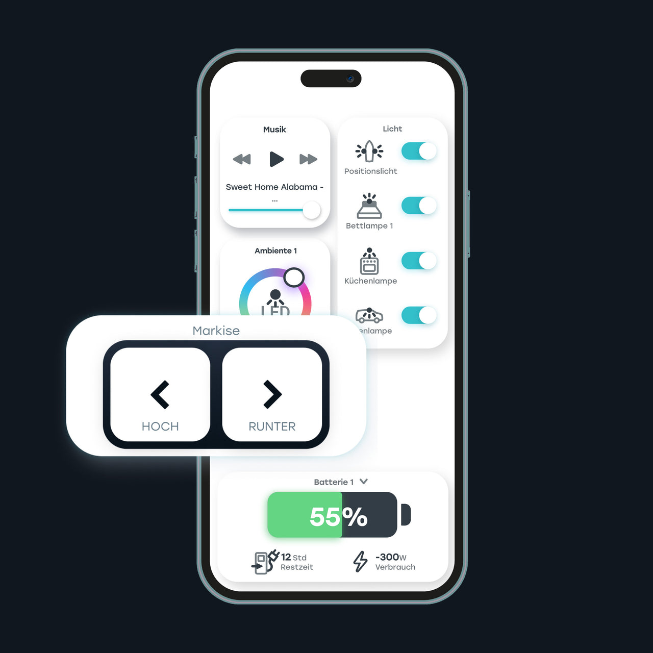 Digitale Schaltzentrale Revotion Brain