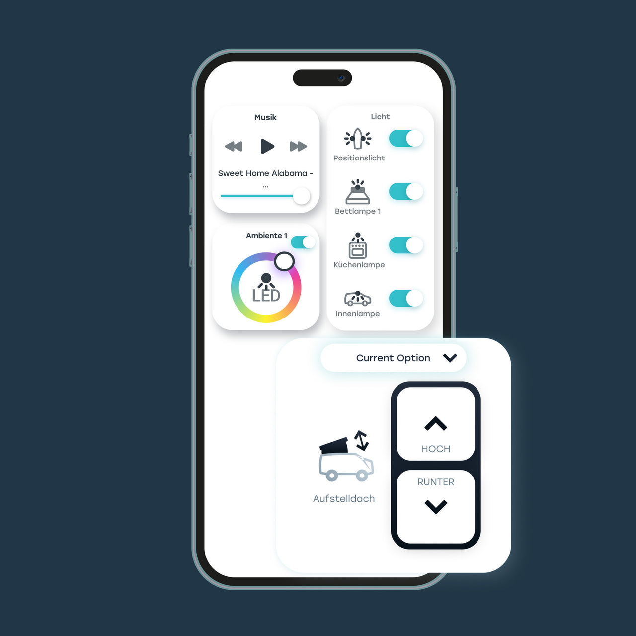 Digitale Schaltzentrale Revotion Brain