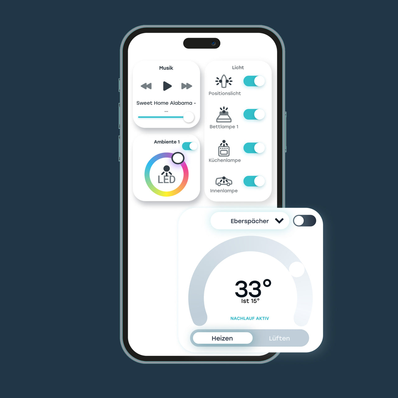 Digitale Schaltzentrale Revotion Brain Stromübersicht