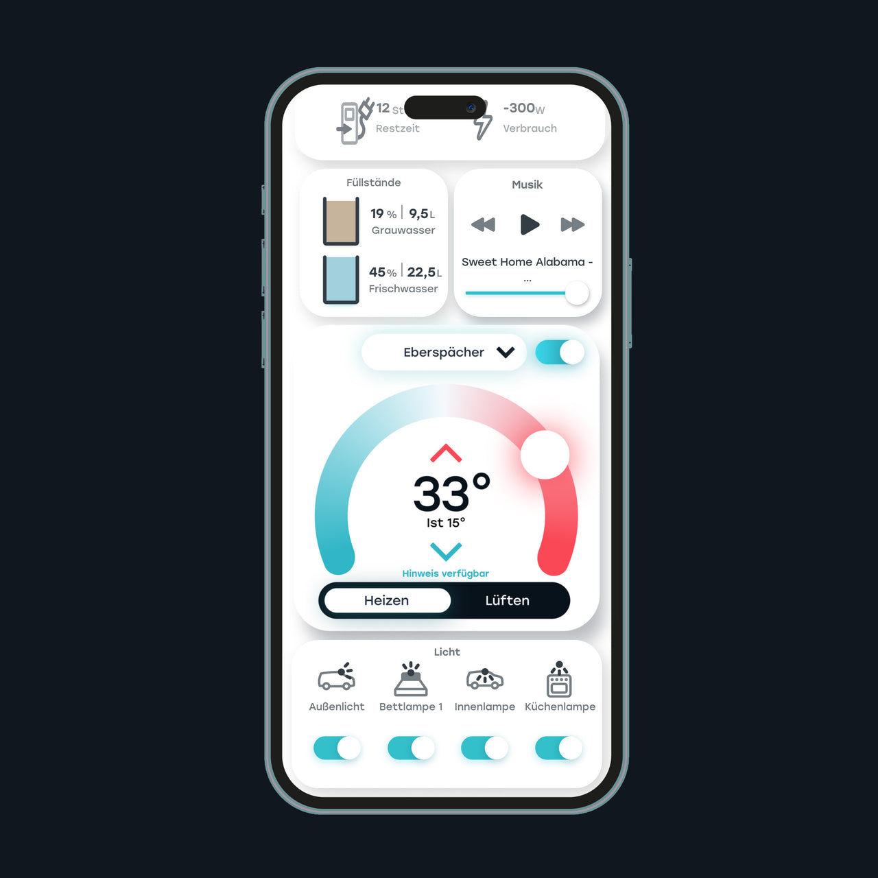 Digitale Schaltzentrale Revotion Brain Stromübersicht